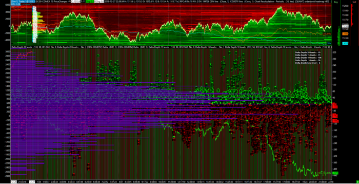 #QUANT PointMap :: quant-orderflow-analyzer